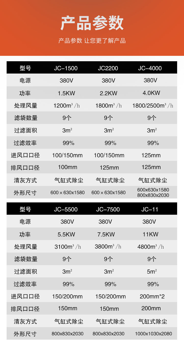 布袋过滤柜式除尘器 粉尘颗粒净化吸尘器