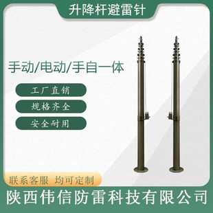 21�ױ�yʽ�������חU ���һ�wͨ���쾀��s�U ��œ�O��֧�ΗU