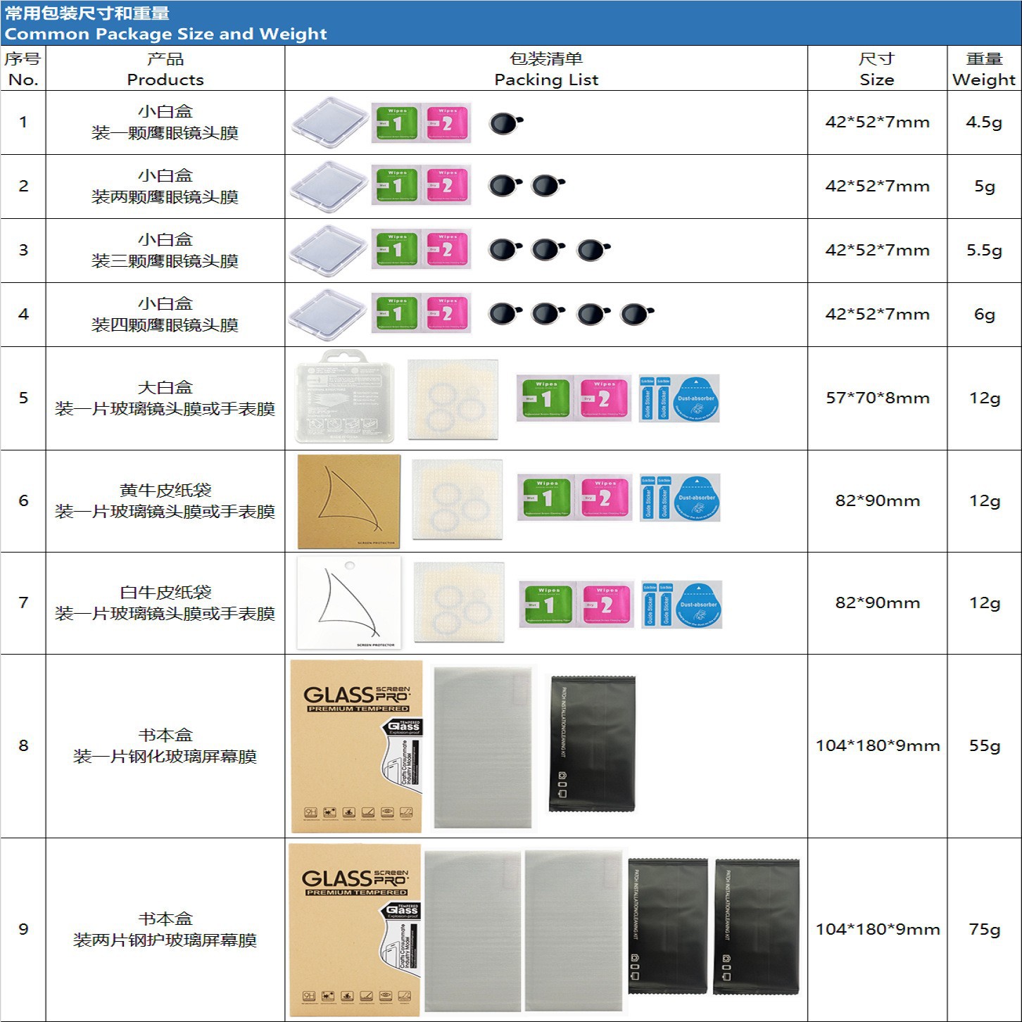 Película Templada para Tecno Transsion Pova7Ultra 5g, Alta Definición, Película para Teléfono Móvil 6PRO, Película para Lente Eagle Eye 7NEO