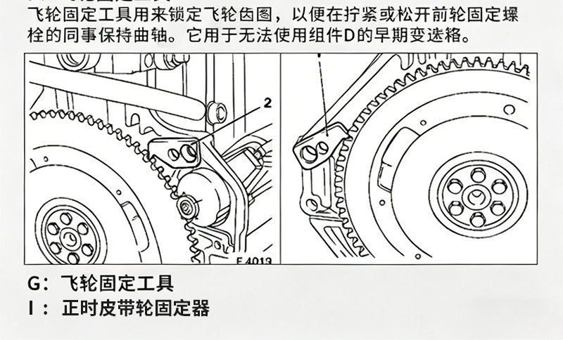 Special Tool for Timing Belt of Chevrolet Epica Cruze 1.6 1.8 and Buick Excelle 1.6t Engine Llu