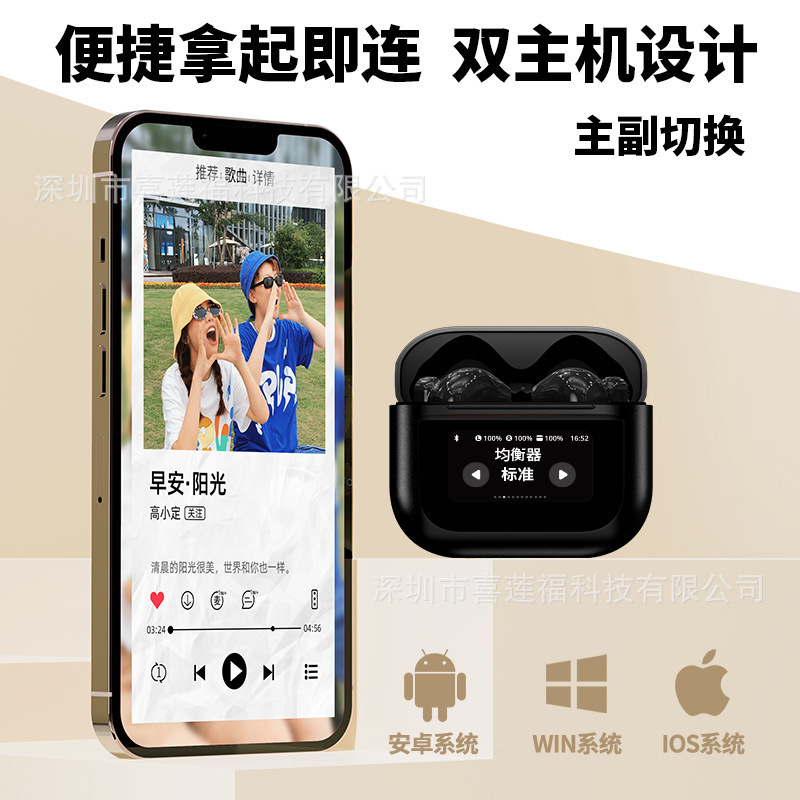 跨境爆款现货Ai智能翻译蓝牙耳机YX28智慧彩屏双降噪长续航耳机|undefined