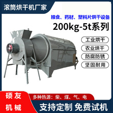 늼ӟ�LͲ��əC�Zʳ���ș�����϶๦�ܵV�۶����B�m�LͲ��əC