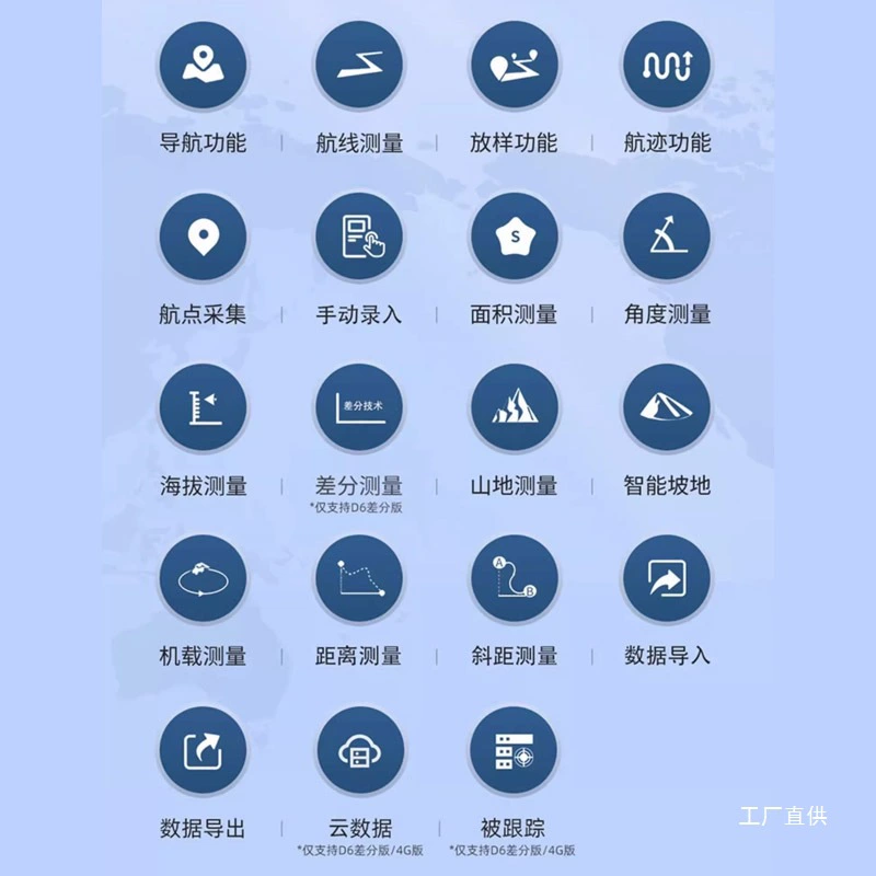 Высокоточный локатор Yili наружный портативный GPS долготa и широта спутниковая навигация координата высота измерения Yue Ming