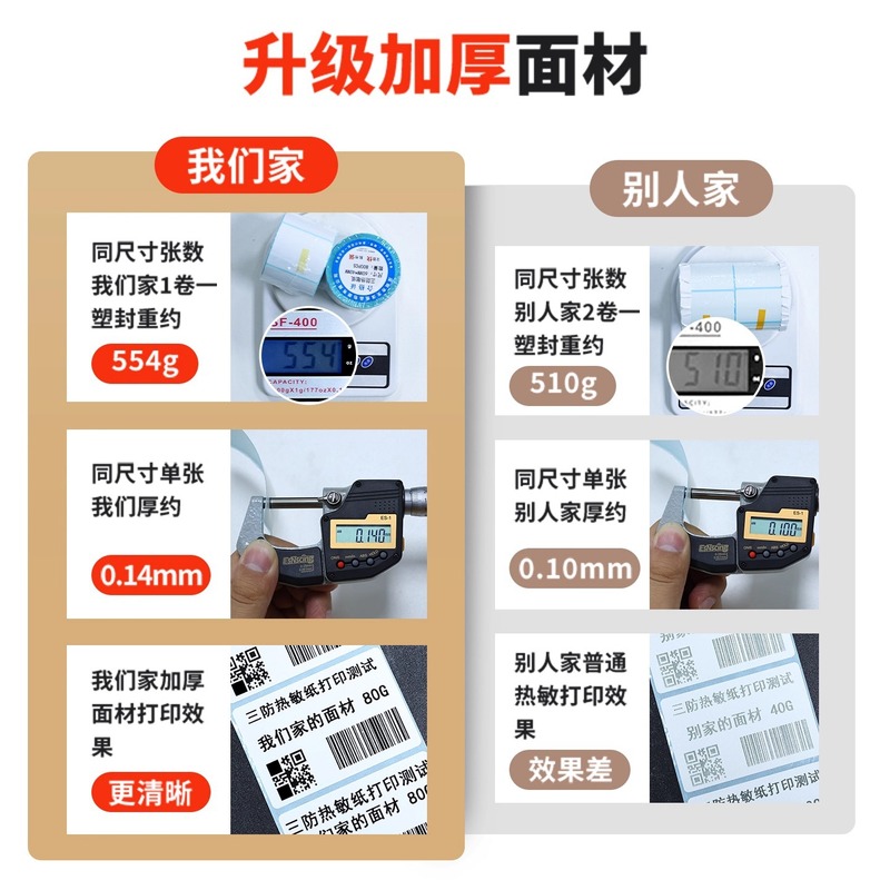 批发三防热敏纸不干胶60×40物流商超快递面单条码热敏打印标签纸|undefined