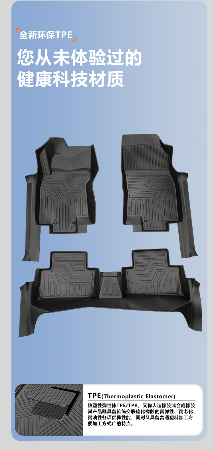 Suitable for Dongfeng Nissan New Qashqai 16-26 Models, Full Surround Interior Modification, Honor Classic Tpe Car Floor Mats