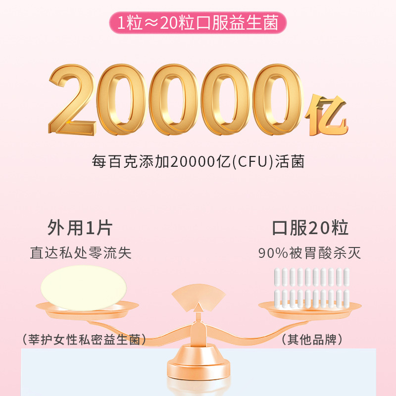 ライン多美私密益生菌女性活性抗菌私処清潔バランス膣菌群乳酸菌看護|undefined