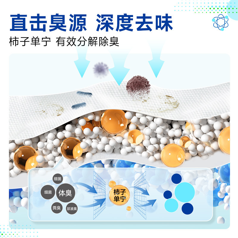 LORDE里兜宠物湿巾猫咪去泪痕洁齿湿巾狗湿巾宠物湿巾清洁用品|undefined