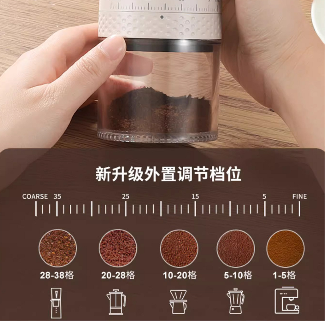 咖啡機電動磨豆機家用小型手搖咖啡豆研磨機便攜研磨器手磨咖啡機