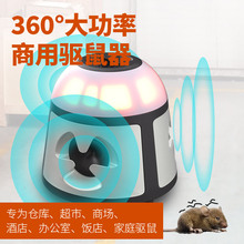 ���R�d�¿�360�Ȅ�����s�� ����LED���W����� ��늳��������