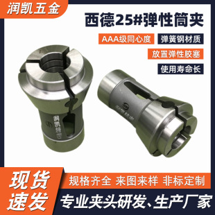 �S��ֱ���߾���161E����25#��䓏���Ͳ�A ��ͬ�ĶȔ���ǰ��ʽҺ��