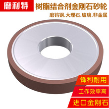 ʯɰ݆ˮĥu䓺Ͻɰ݆ĥĥCƽИ֬cbnɰ݆Ƭ