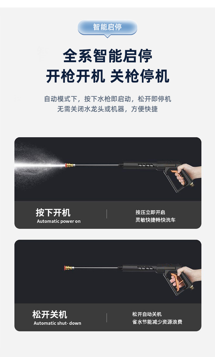 High Pressure Washer Powerful Commercial Industrial Smart Car Washer