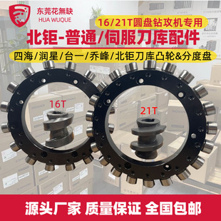 ���ǆ̷山��ŷ�����������A��צ͹݆�ֶȱP͹݆���w��̖�P��ȫ