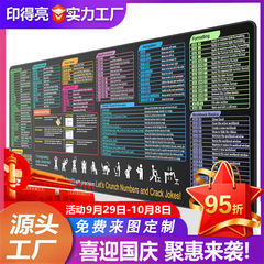 印得亮外语快捷键鼠标垫大号外贸爆款鼠标垫子加厚锁边鼠标垫办公