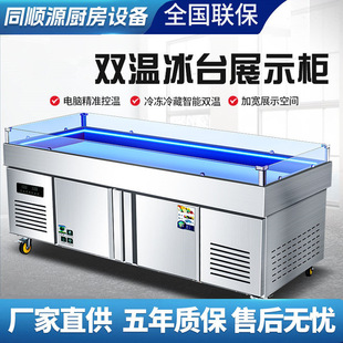 ���չʾ�����ú��r��̨���б��r̨�������c�˙���ʽ���r����ʳ