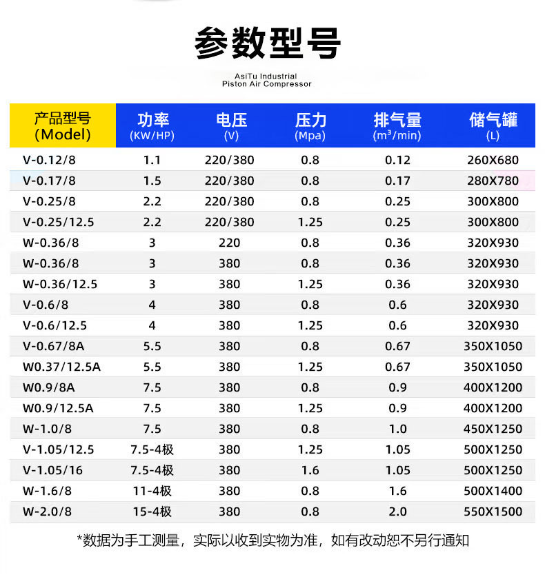 型号参数2.jpg
