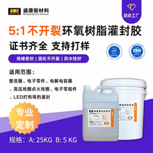 �ܷ��ˮ�^������z���Ԫ�����ܷ��͸ߜ��zˮled���������p�z