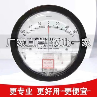 �S��ֱ�l΢�����2000�Ͳ����ؓ����ؓ���흍�����tԺ܇�g�X�T