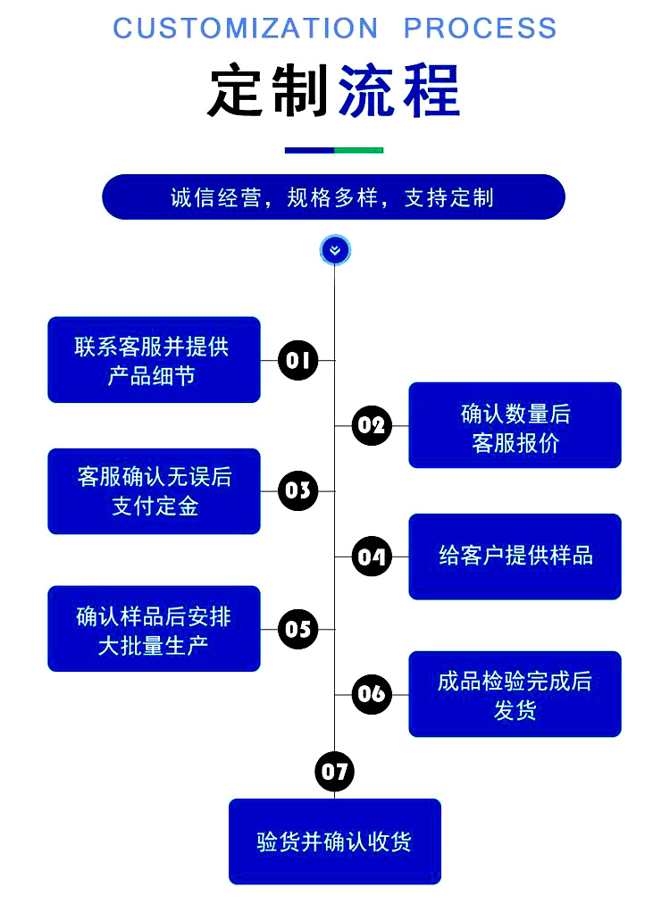 公司资料
