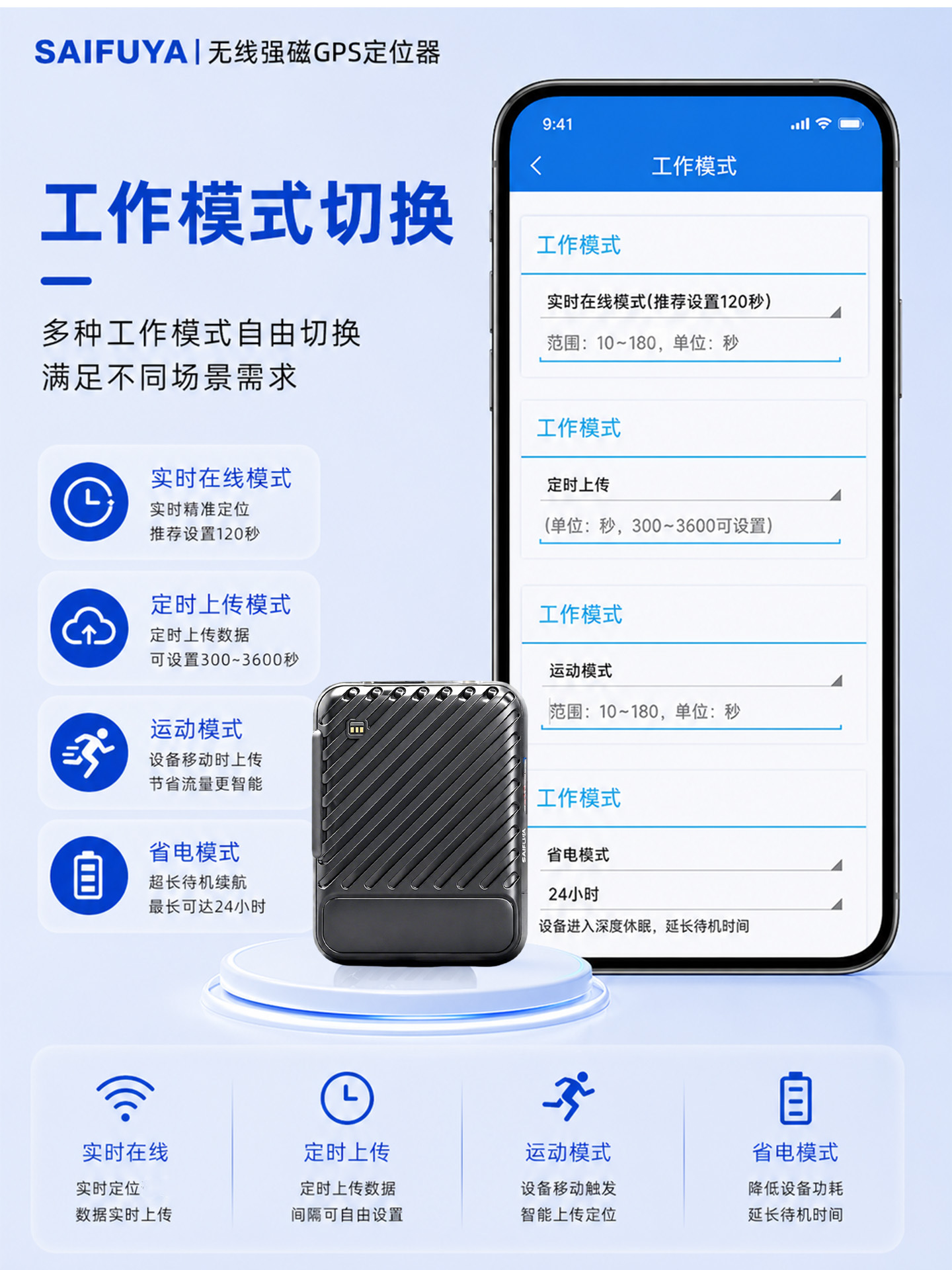 Yunzhixing 4G Wireless Beidou GPS Locator for Overseas Vehicles, Anti-Loss Device for Cars and Motorcycles, Rechargeable, Strong Magnetic Positioning