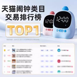 J8 Manager Self-Discipline Timing Dialogue Alarm Clock Smart Timer Learning Time Voice Kidsren Aig3