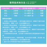 Сянчжэнда зеленая наложница Pircurbal Acetae, порошок арбуза, бактерия для пестицидов -пестицидов с фасолью 10 мл.