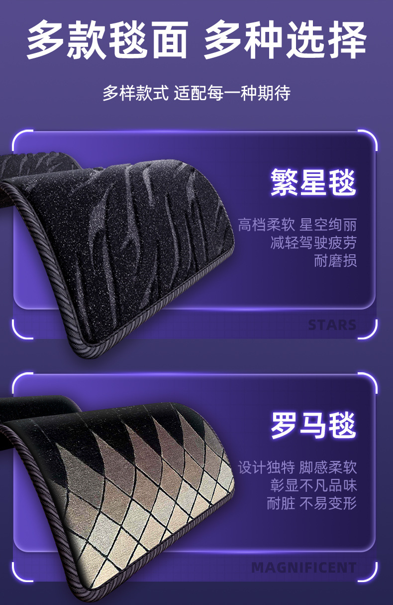 Suitable for Wuling Eshang Models, Waterproof and Dustproof Car Interior Accessories, Environmentally Friendly Double-Layer Floor Mats