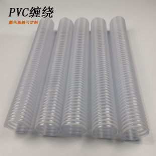 PVC͸���p�@���y�܇��F���B���ܽ�� ��ĥ͸����ˮͨ�L���y��