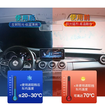 Other Automotive Exterior Supplies of Mercedes-Benz, Audi, Volkswagen