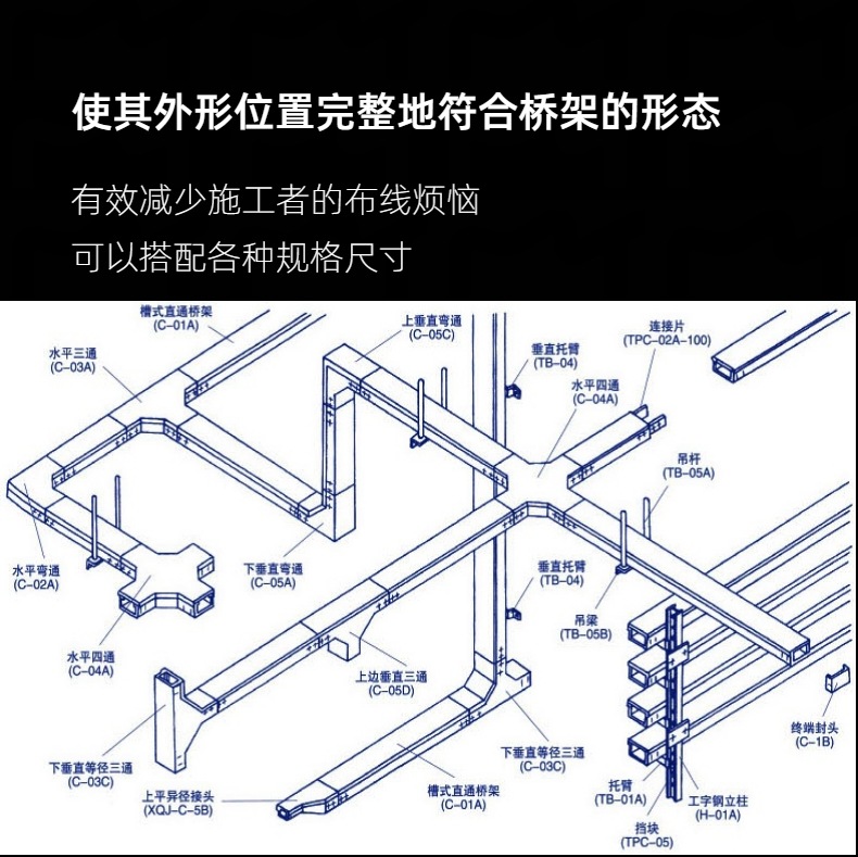 桥架弯头水平弯左右垂直上下弯三通四通变径直通爬高镀锌线槽配件-阿里巴巴
