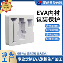 38evahrܲCеbМpcnceval