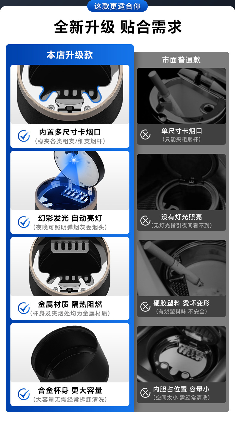 Suitable for Volkswagen Ashtray Car Lavida Bora Magotan Passat Cc Tiguan L Tanyue Interior Decoration Supplies