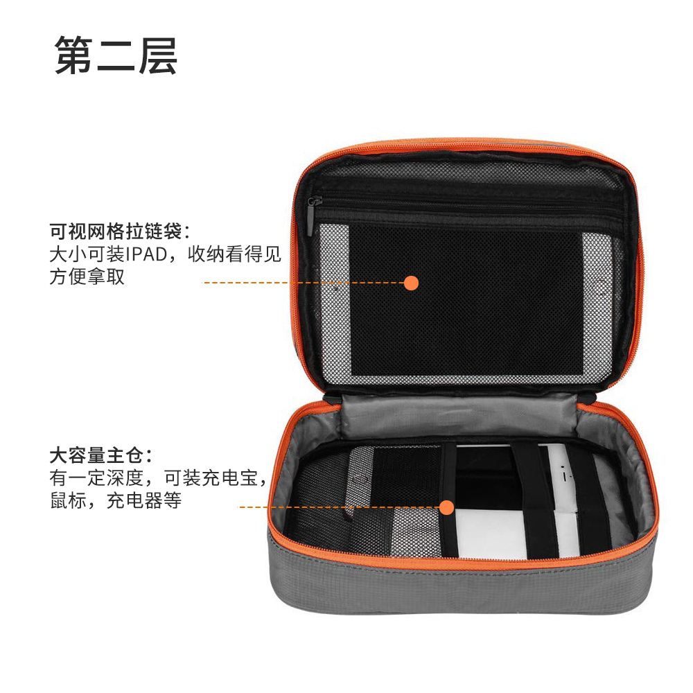 Bolsa de almacenamiento digital de viaje multifuncional transfronterizo auriculares de energía móvil U disco teléfono móvil bolsa de almacenamiento de cable de datos de carga