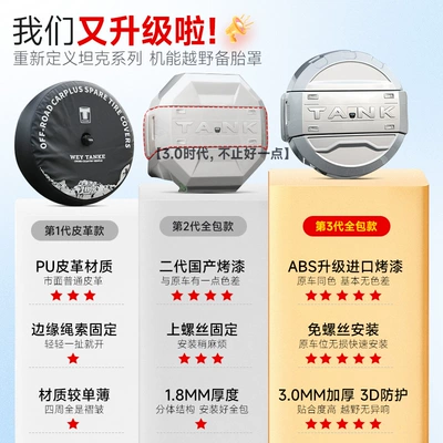 Spare wheel cover | Protective Cover Original Color Off-Road