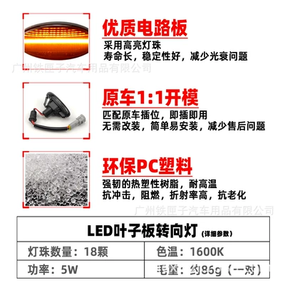 Suitable for Mazda LED Dönmə işıqları