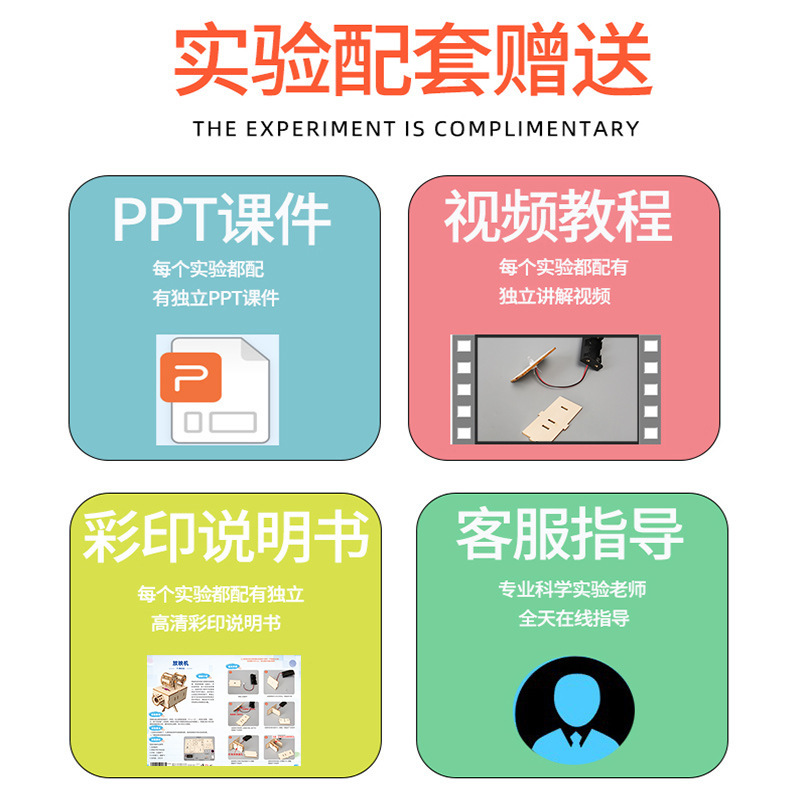 放映机 小学生科技小制作小发明STEAM教育光学成像科学实验材料包|undefined