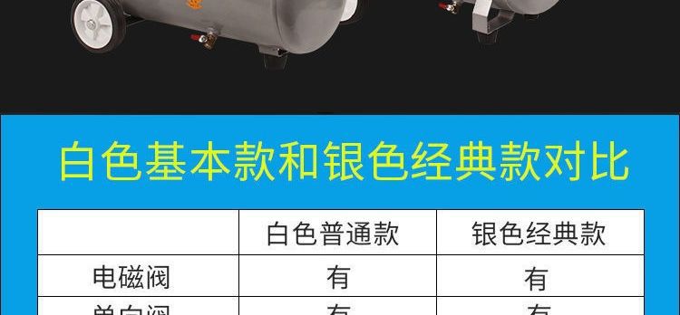 Air Compressor, Small Air Pump, Air Compressor for Woodworking, Paint Spray Pump, Silent Oil-Free Air Compressor
