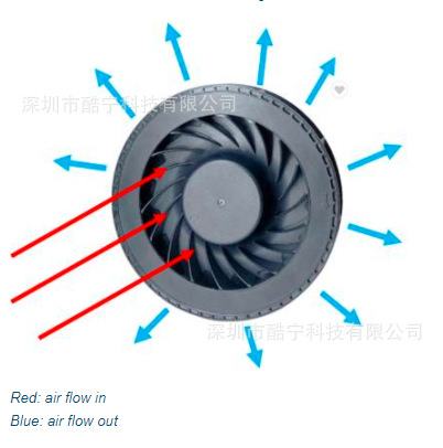 工厂深圳 Cooling 12025离心风扇  大风压 净化器用风机 品质保障