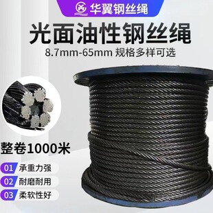 ����6*37+FC-16mm䓽z�K �������ص�܇䓽z�K ������16䓽z�K