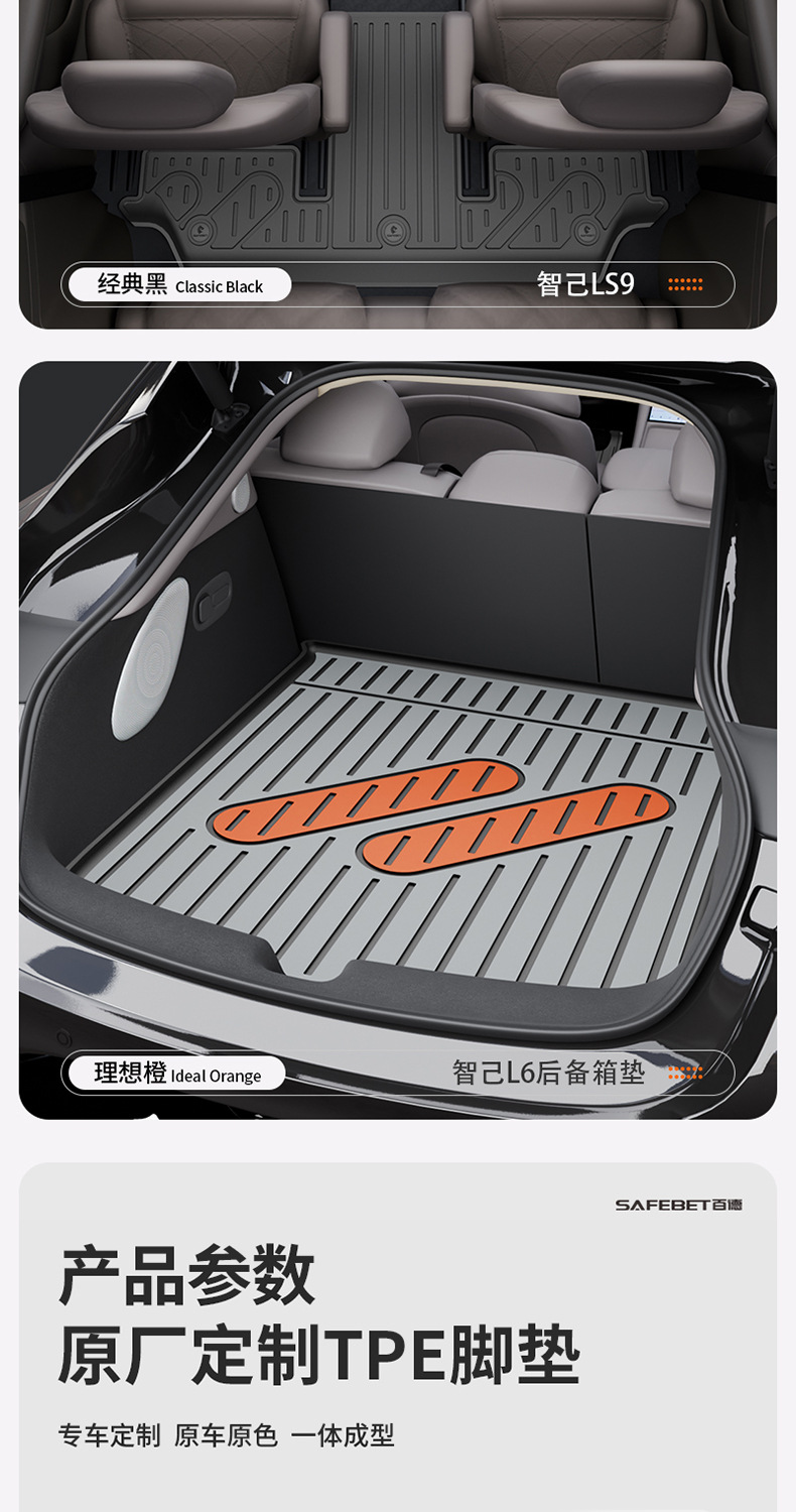Suitable for Zhiji Ls9 Ls8 Ls6 L6 Special Vehicles, Colorful Tpe Car Floor Mats and Trunk Mats