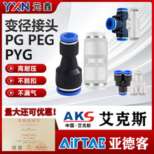 AKS����˹��ܿ��ٽ��^ֱͨ׃��������PGPEGPYG16*14*12*8�p�^