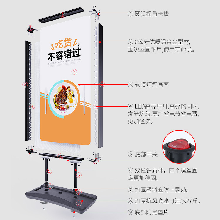 Caja de luz a prueba de viento americana LED piso inyección de agua a prueba de viento de doble cara caja de luz luminosa resistente al viento tarjeta de visualización de publicidad