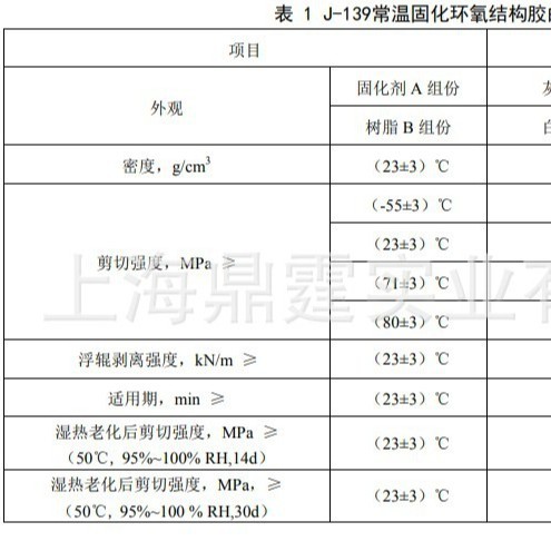 J-139 ���¹̻������ṹ��