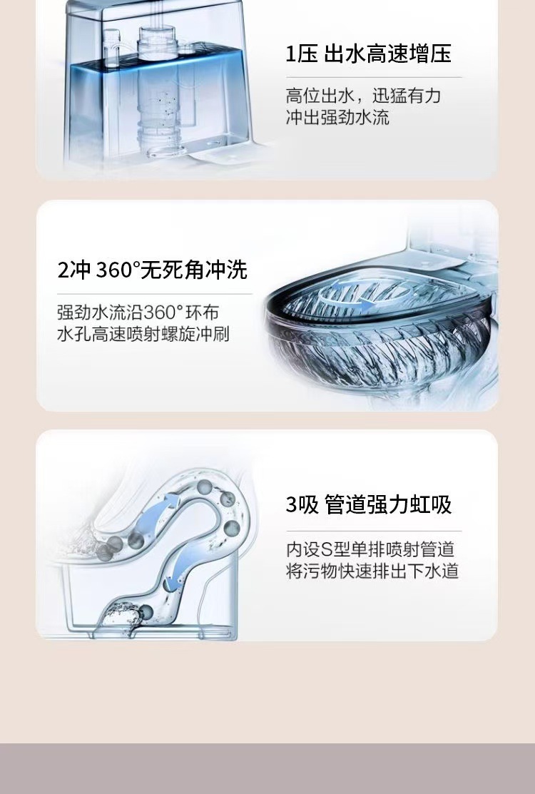 Small-sized toilet with super vortex siphon anti-clogging and anti-odor, rental house sit-down toilet, household source factory undefined