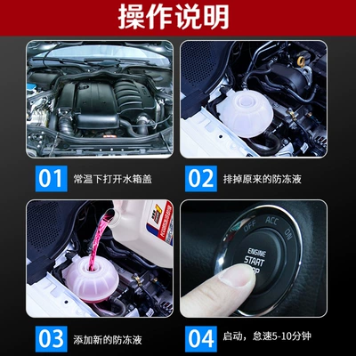 15 degrees red green – Brake fluid