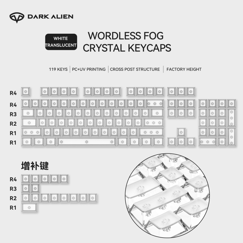 卸売クロスボーダーオリジナル透明 PC キーキャップ UV 印刷フロントつや消し四面高透過率 WOOTING ユニバーサル|undefined