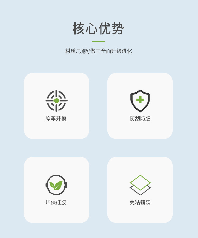 Suitable for Zeekr 007 Silicone Wireless Charging Pad, Central Control Protection Anti-Slip Mat, Modification Accessories, Interior Mat