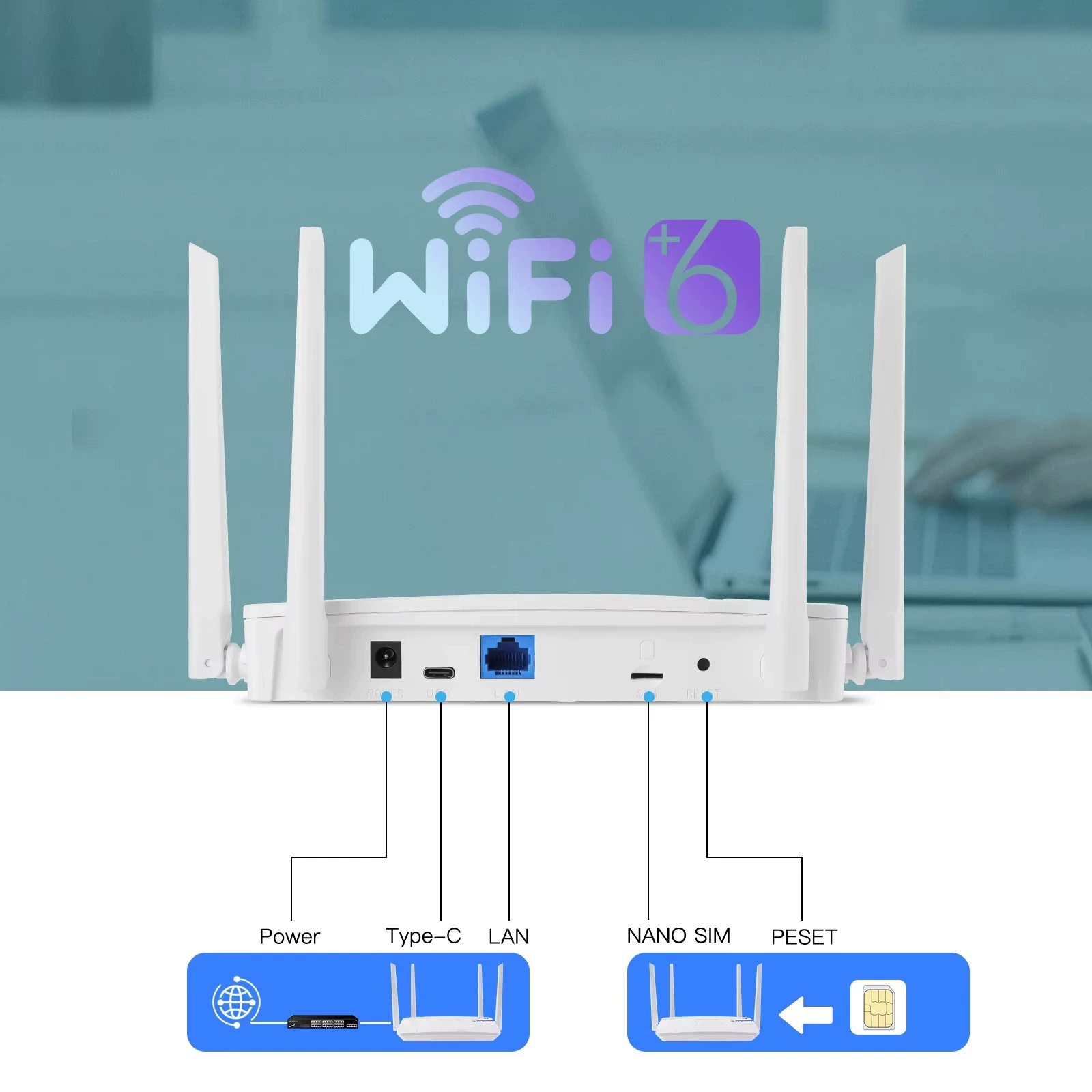 4G CPE маршрутизатор беспроводная карта LTE маршрутизатор WIFI6 беспроводной хотспот 4G маршрутизатор C920 Евразия