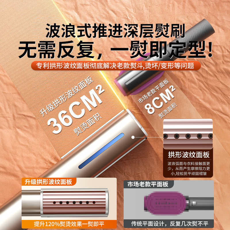 German Handheld Garment Ironing Machine 2025 New Household Small Large Steam Electric Iron Portable Ironing