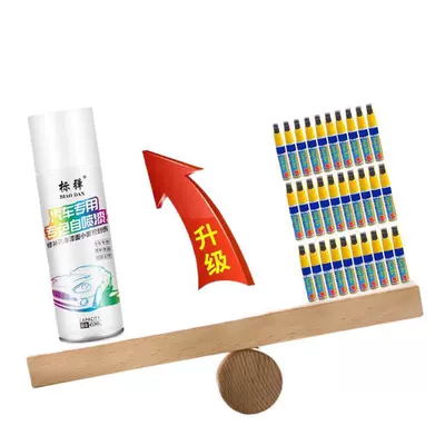 Paint Special Car Paint, Avtomobil boya qələmləri